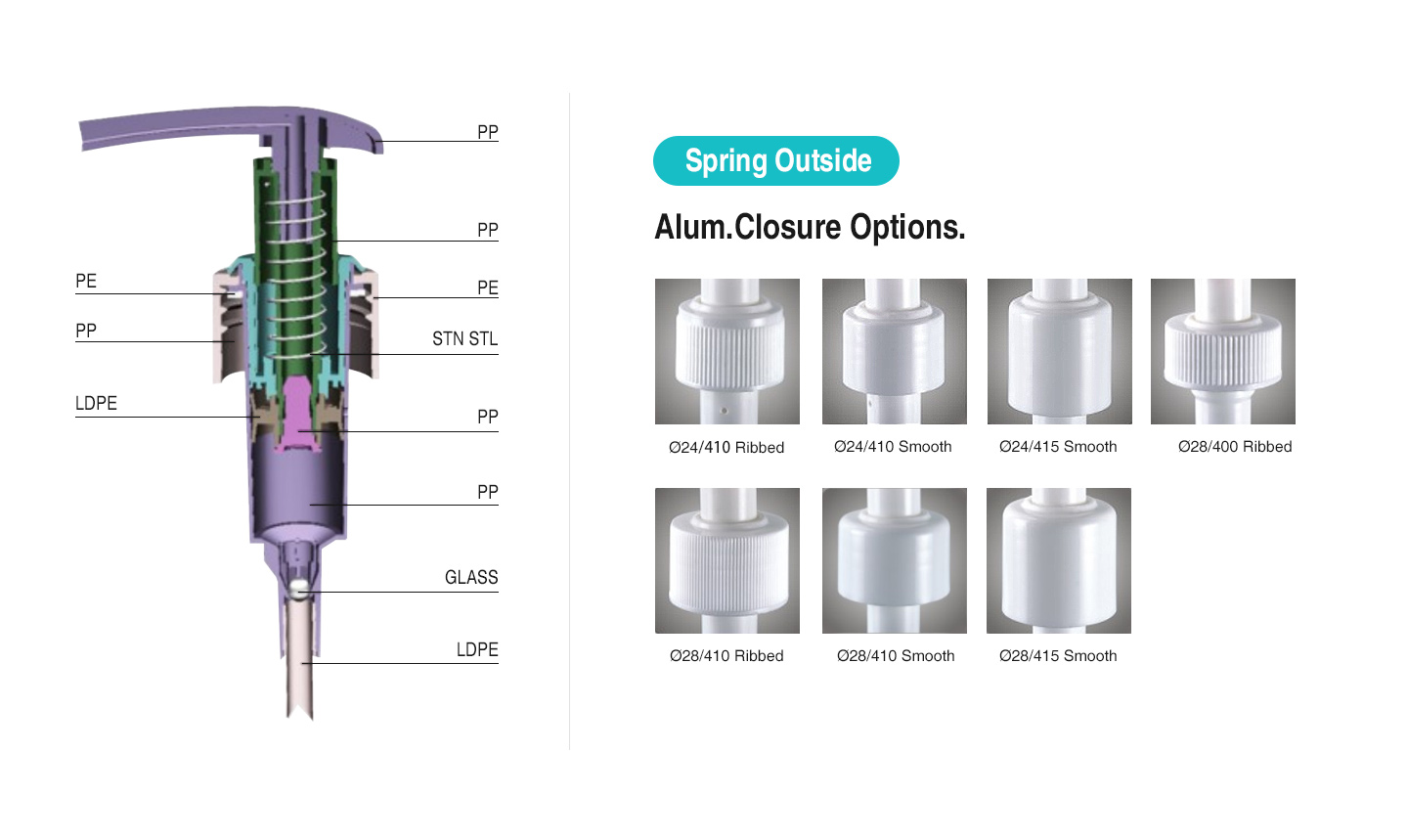 Máy bơm xà phòng rửa tay 2.5CC bơm trái phải